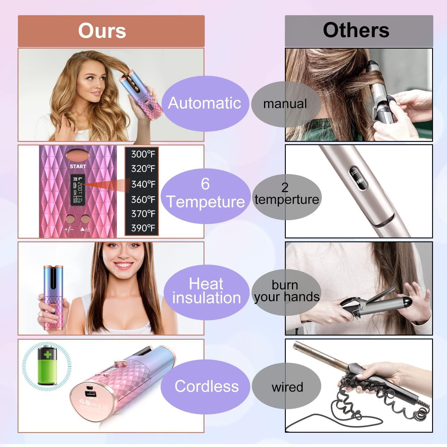 Hot Sale Automatic Cordless Hair Curl Iron With LCD Display, Cordless Rechargeable Curling Iron, 1 inch Ceramic Travel Curling Wand - 6 Temperature Settings, 11 Timer Settings, Auto Shut Off, MULTICOLOR, PACK OF 1 https://vendorcenter.jumia.com/product-set-images/2025/04/22/gvc.product.image.1745314591419.5d0995d8-0faa-43a9-bada-3addd93b0b85.jpeg