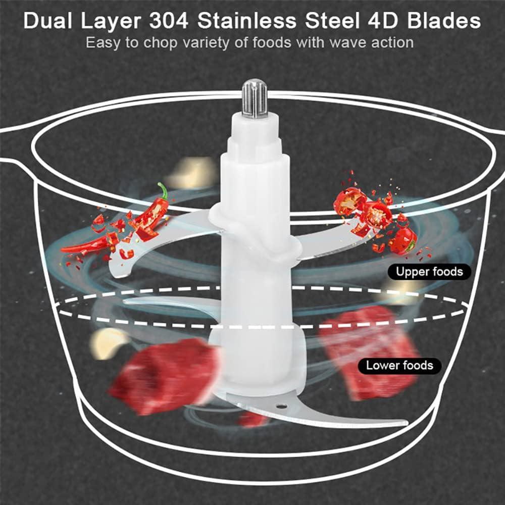 Hot Sale Multifunctional 3 Speeds Control Electric Food Processor,3L Meat Grinder,Food Chopper,600W 4 Bi-Level Blades, Stainless Steel Blender Bowl, Rubber Ring for Stability https://vendorcenter.jumia.com/product-set-images/2025/05/13/gvc.product.image.1747097881163.592317ac-4438-4a18-a490-2a30a525b330.jpeg